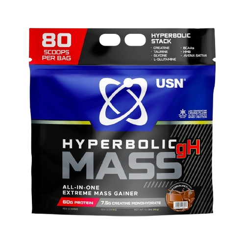 Hyperbolic Mass
